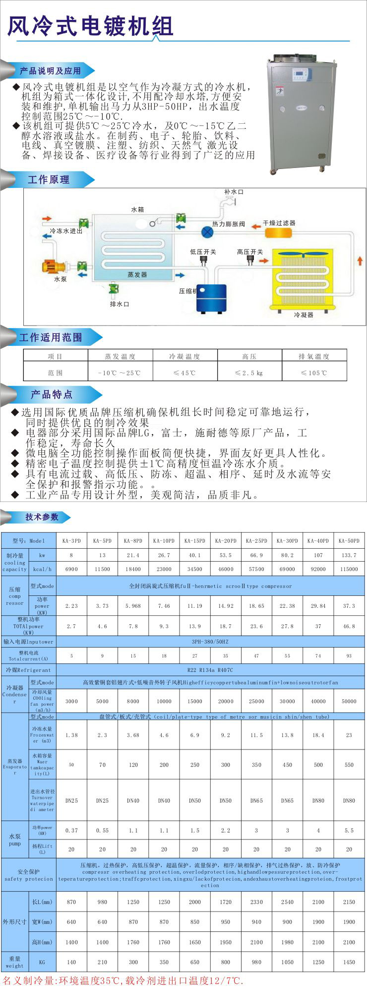 風(fēng)冷式電鍍專用冷水機