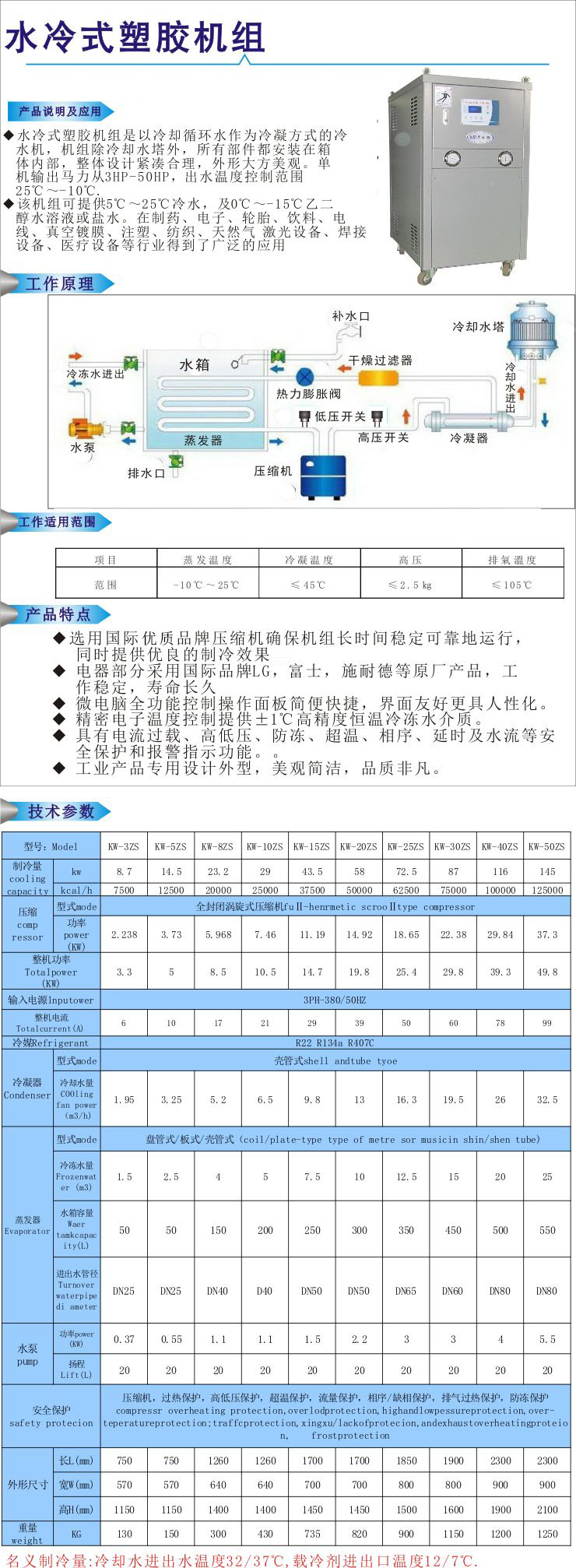 水冷式塑膠專(zhuān)用冷水機(jī)