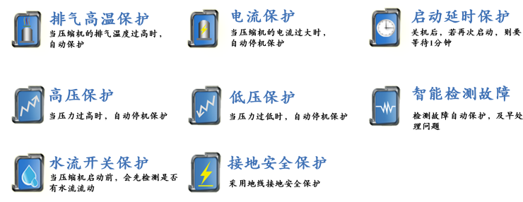 風(fēng)冷螺桿式冷水機(jī)組