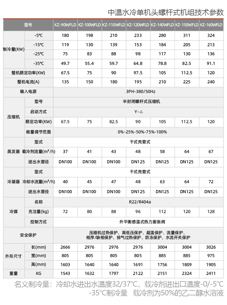 中溫單機頭螺桿冷水機組